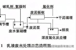 帅哥你谁？哈登拉风上衣搭配皮质短裤 优雅又时尚？